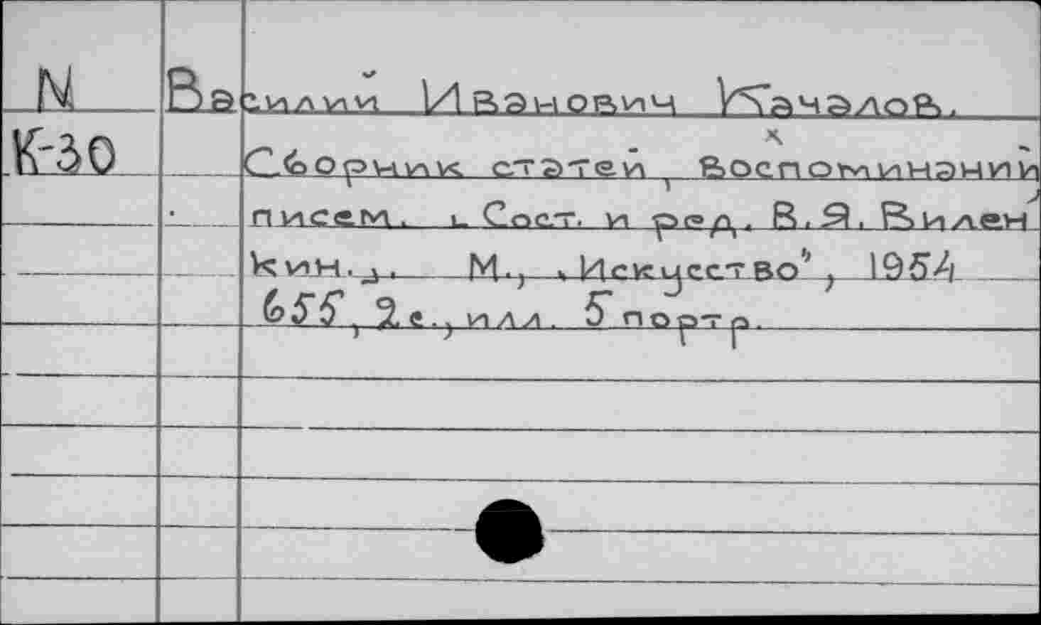 ﻿_м		Вэ	Ьи Р>Э\-1 ОВИЧ
К*^0		х> С_<оОруАи\к статей йосп оги индии и
	•	писйм. и Спет, и ■рс=>[с|. Р,,	, В> и л е.н
		У< у» >-< ■ \ .	М-1 ■> Игу? и г ст Во' . 1 5-^/
		3, е . и л и . 5" п о ^>-г р ,
		
		
		
		
		
		